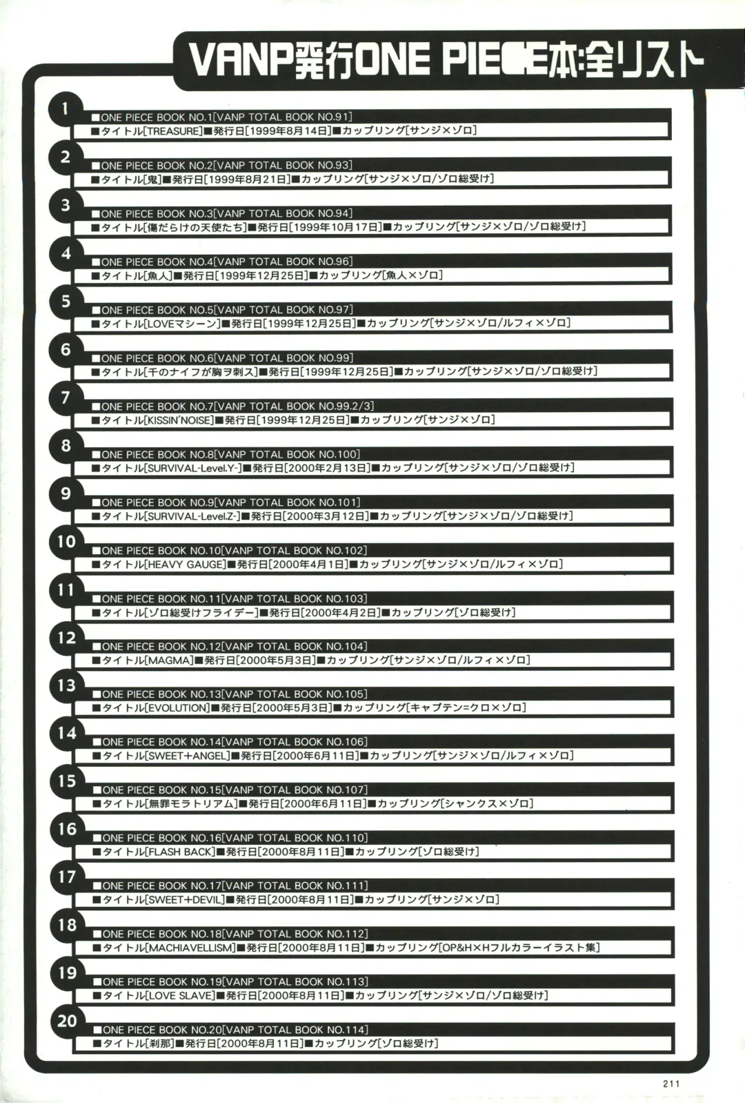 FLASH BACK Fhentai - Page 210