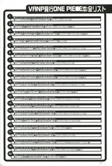 FLASH BACK Fhentai - Page 210