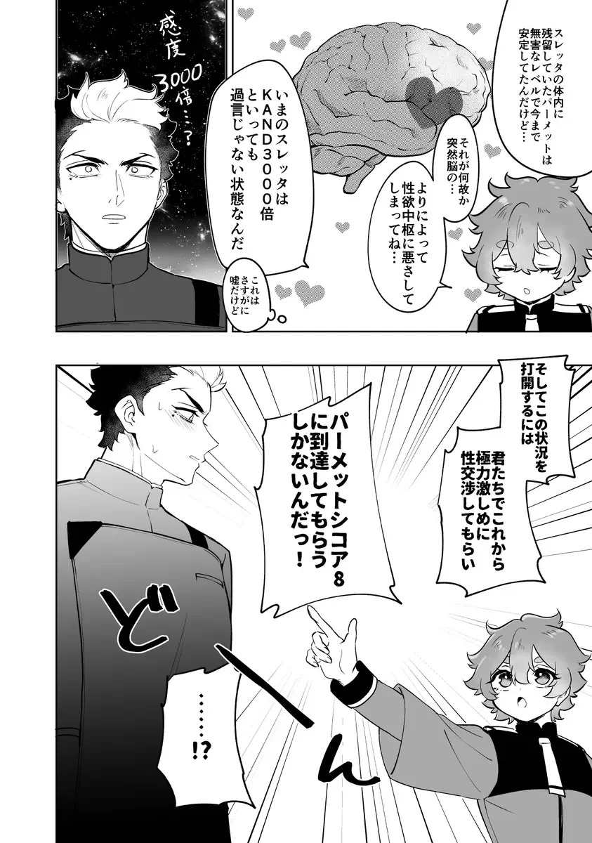 guesure shinkan sanpuru) Fhentai - Page 4