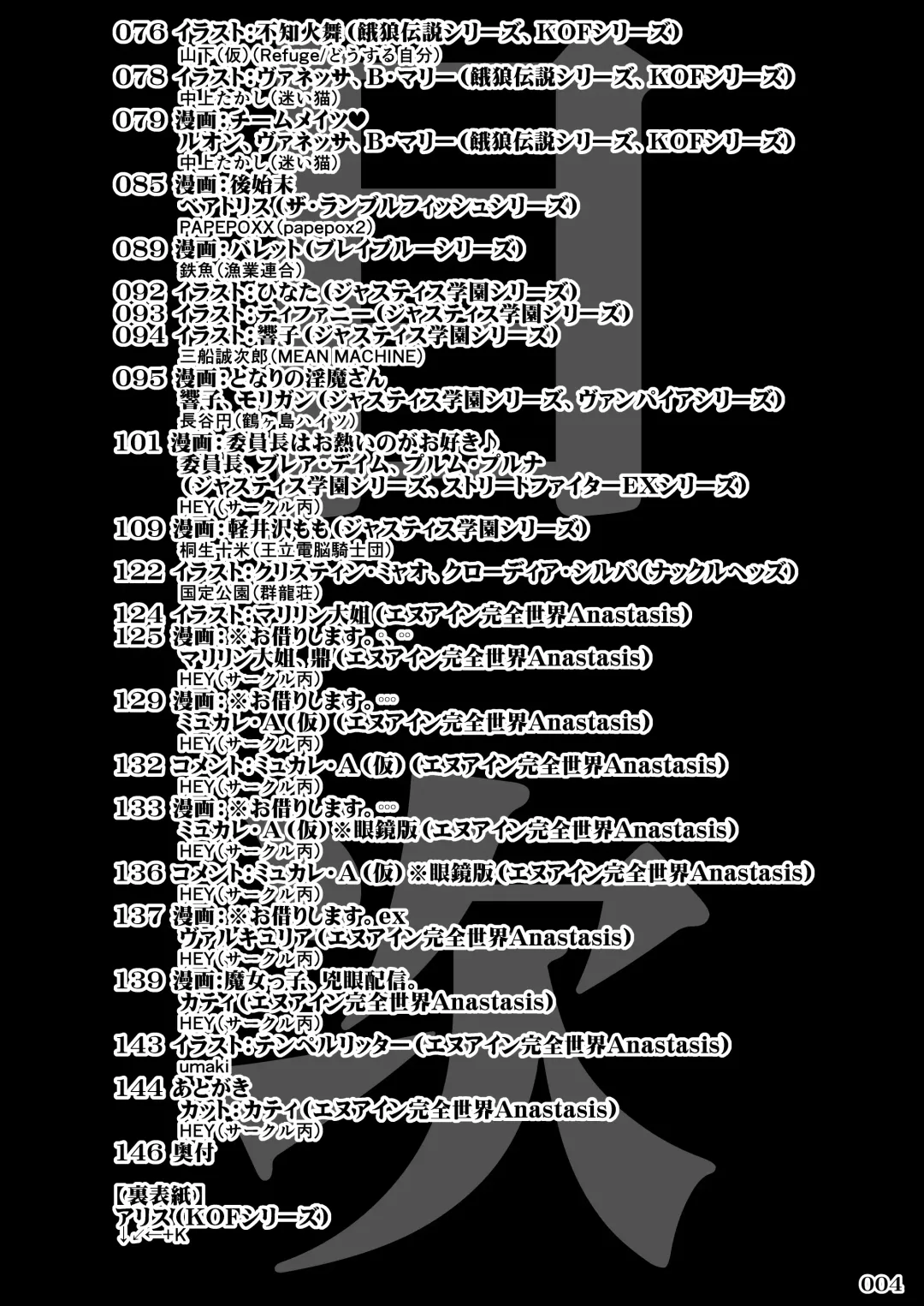 Taisen-kaku Game Heroines Rinkan Rankou a la carte! ~EXTRA ROUND~ Fhentai - Page 6