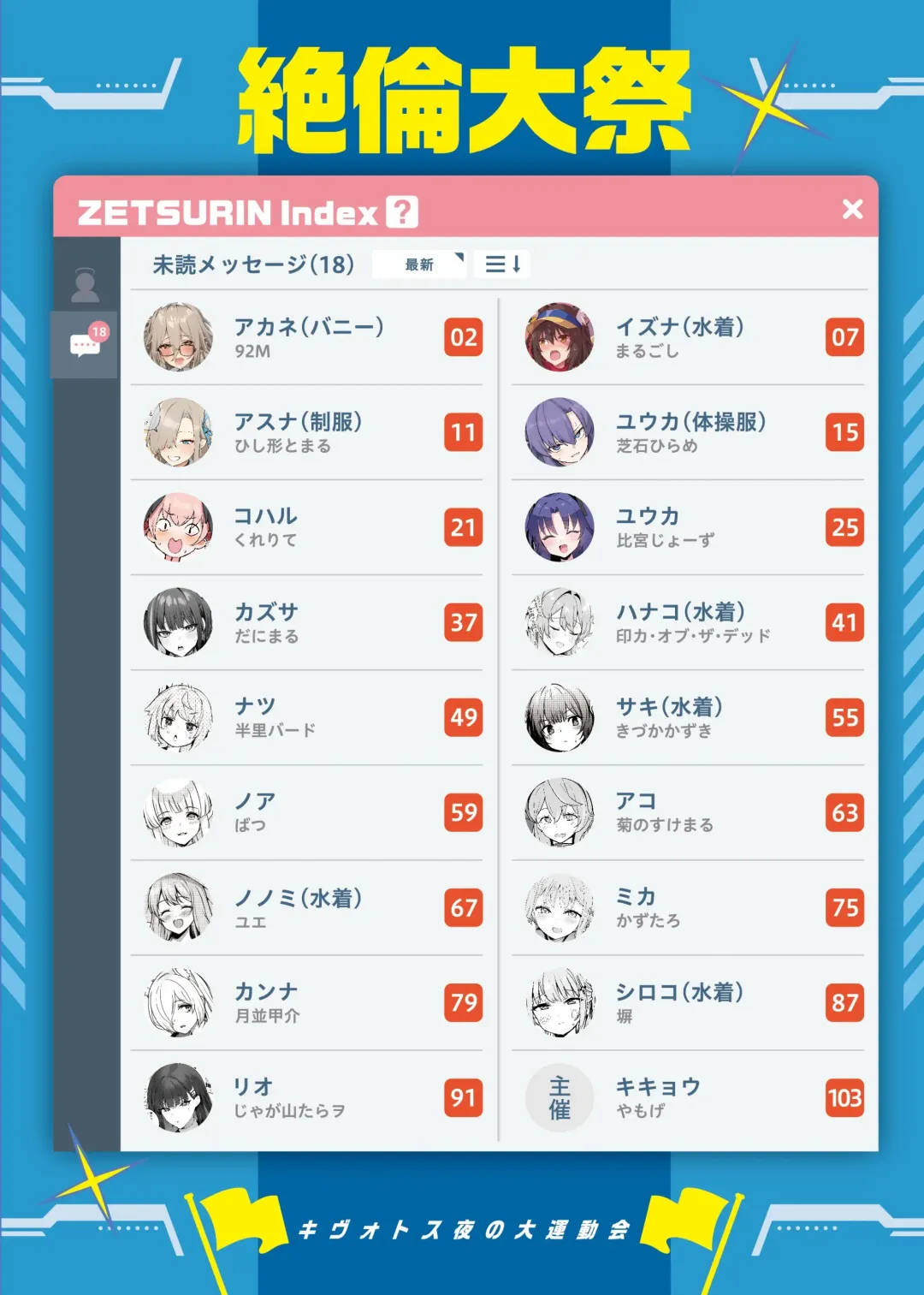 BluArch Icha Love Ero Goudou "Zetsurin Taisai" Fhentai - Page 2