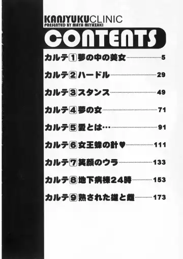 [Miyazaki Maya] Kanjuku Clinic Fhentai - Page 4