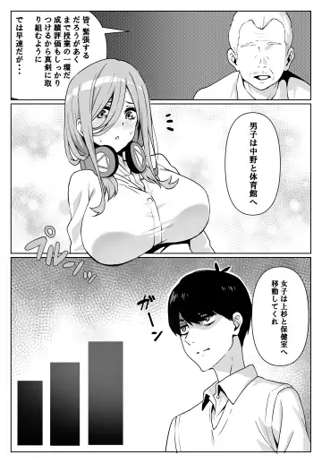 Miku-san to Sukebe na Jisshuu Fhentai - Page 4