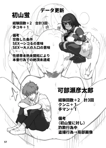 [Tamahagane] Sei ni Utokatta Watashi wa Class no Danshi to ￮￮￮ Shite Shimaimashita. 2 Fhentai - Page 57