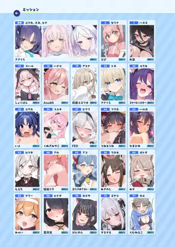 Sex Shinai to Derarenai Heya Goudou Fhentai - Page 3