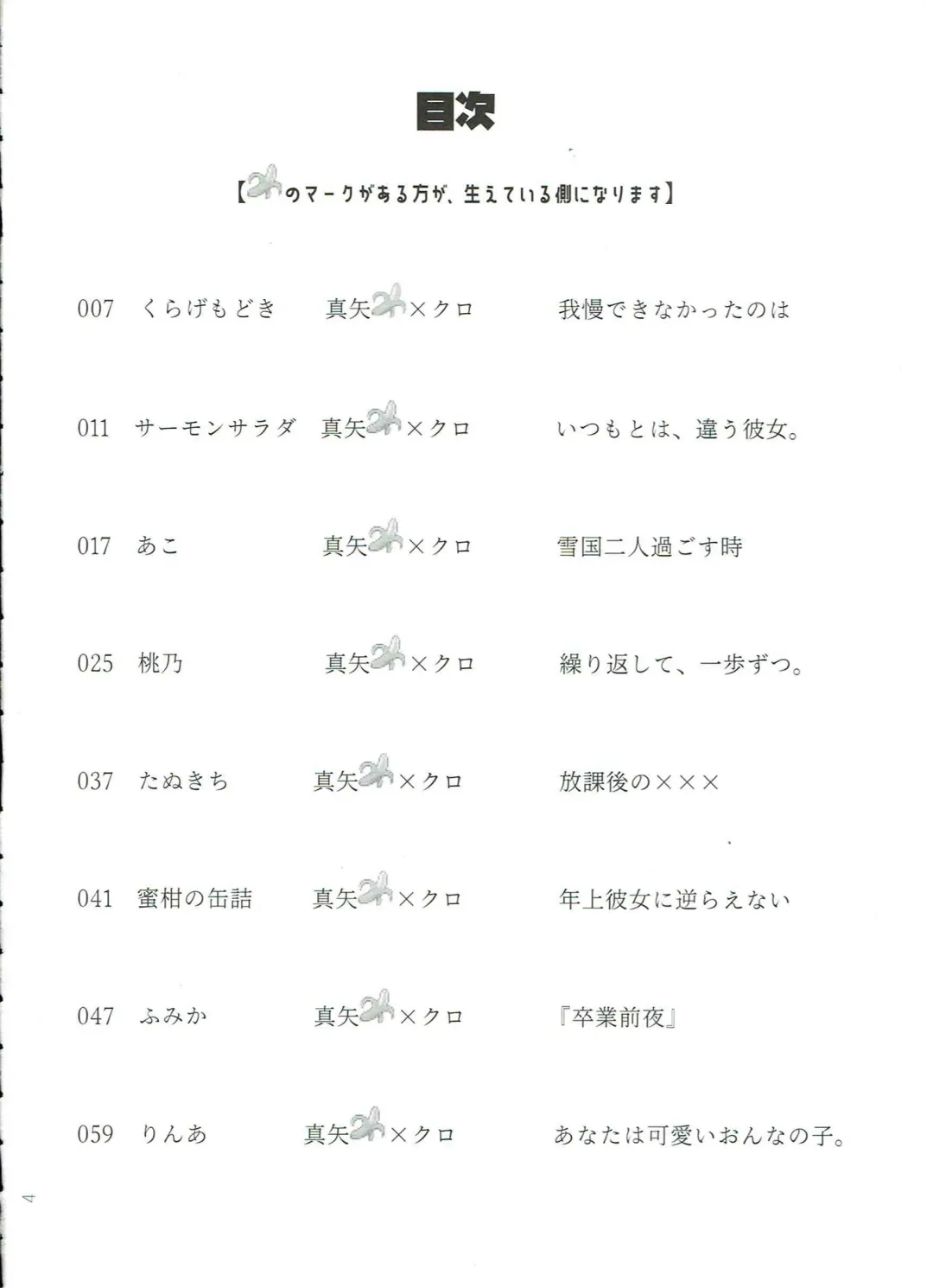 Anata no Ai ni, Watashi no Kokoro ga Miserarete | My Heart Was Enchanted By Your Love Fhentai - Page 3