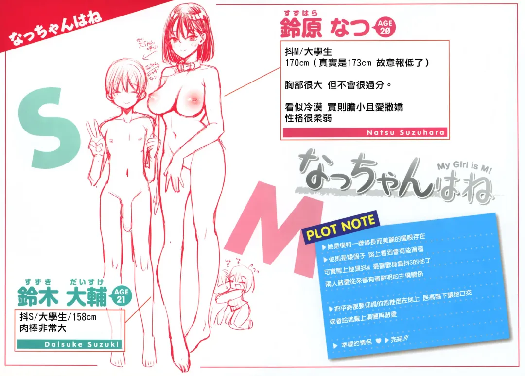 [Mojarin] ちょっとMでドスケベで + メロンブックス限定小冊子 キャラクタープロット集 Fhentai - Page 200