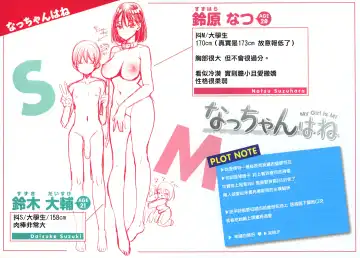 [Mojarin] ちょっとMでドスケベで + メロンブックス限定小冊子 キャラクタープロット集 Fhentai - Page 200