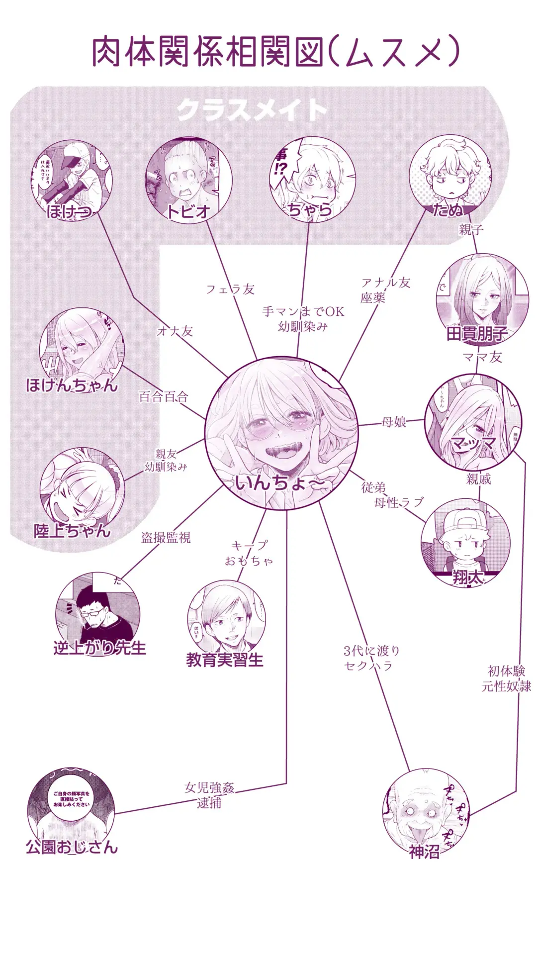 [Inchou No Naka No Hito] Ecchi na Mamma 4 to Ecchi na Musume Fhentai - Page 66