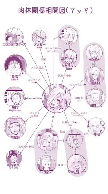 [Inchou No Naka No Hito] Ecchi na Mamma 4 to Ecchi na Musume Fhentai - Page 67