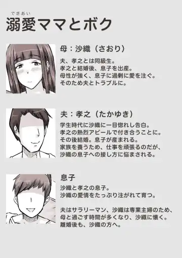 Dekiai Mama to Boku Fhentai - Page 4