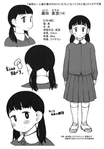 [Leonardo 16sei] Jimi na Hitorimusume ga Tsuma no Kawari ni SeFri ni Natte kureta Hanashi Fhentai - Page 55