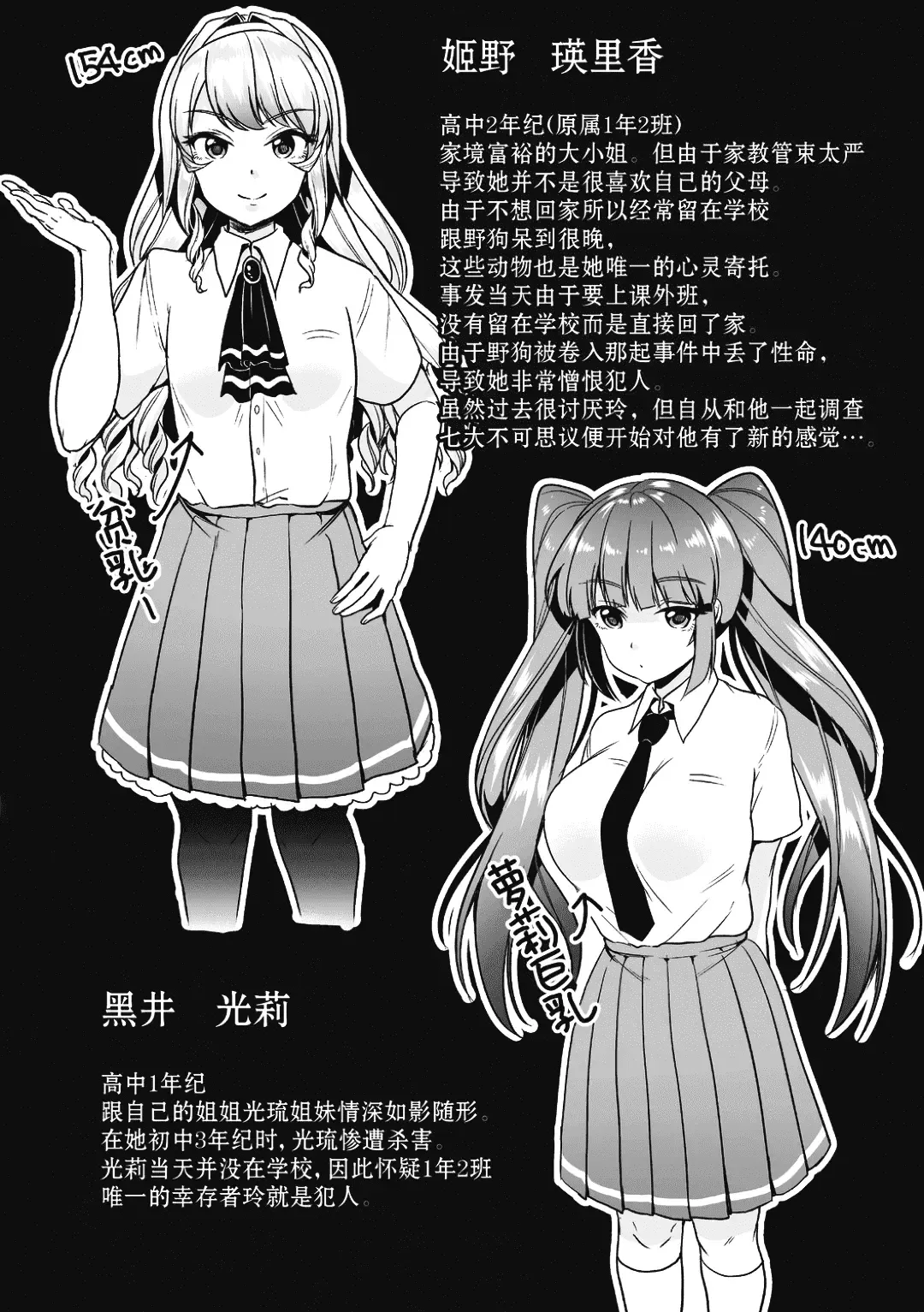 [Sendou Hachi] Kowashiteasobo Tomodachiippai | 好朋友们一起被玩坏吧 (decensored) Fhentai - Page 198