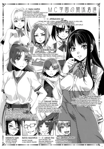 [Mizuryu Kei] MC High Third Period Fhentai - Page 3