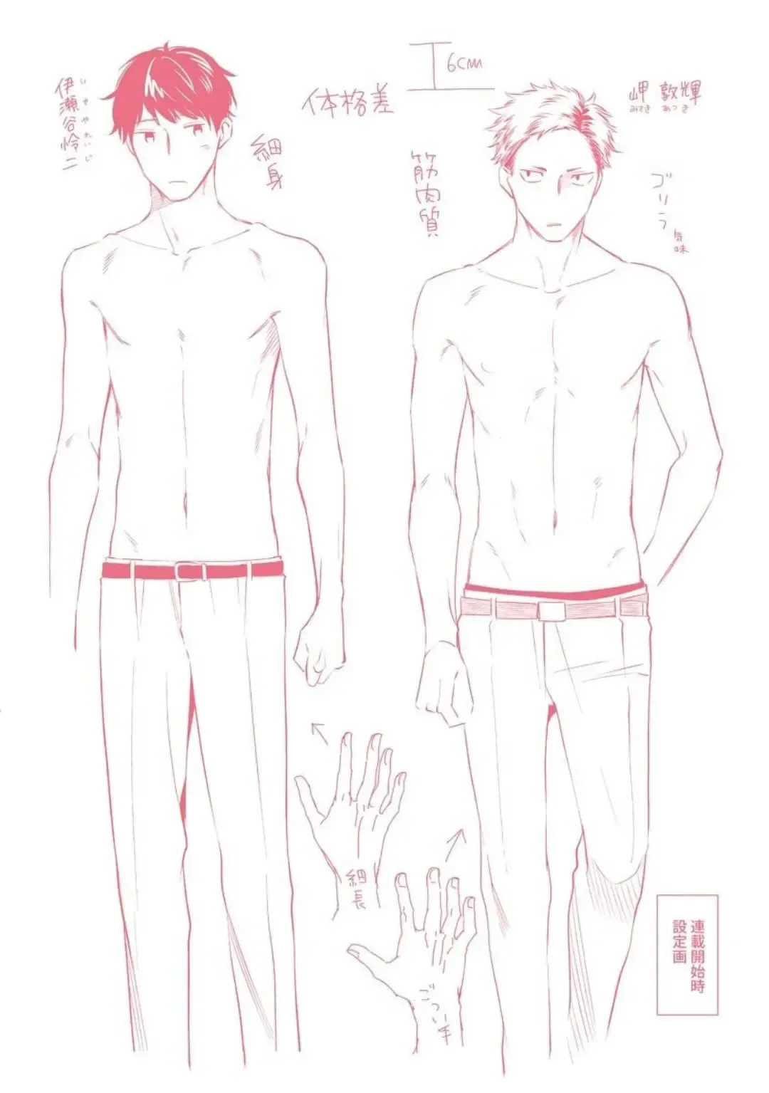 [Kinoshita Neri] Ai toka Ii kara xx Kashina - Because I don't need love, lend that to me Fhentai - Page 183