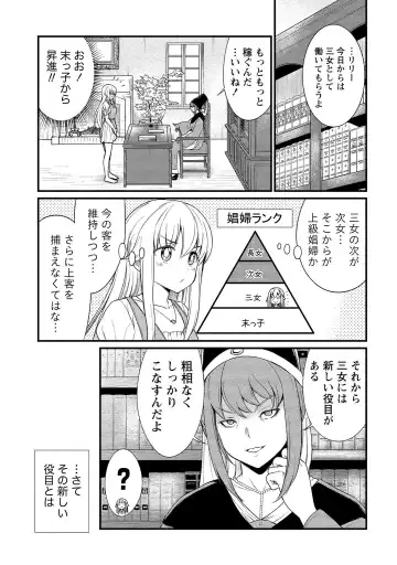 [Hinaki] Kukkorose no Himekishi to nari, Yuri Shoukan de Hataraku koto ni Narimashita vol.1 Fhentai - Page 157