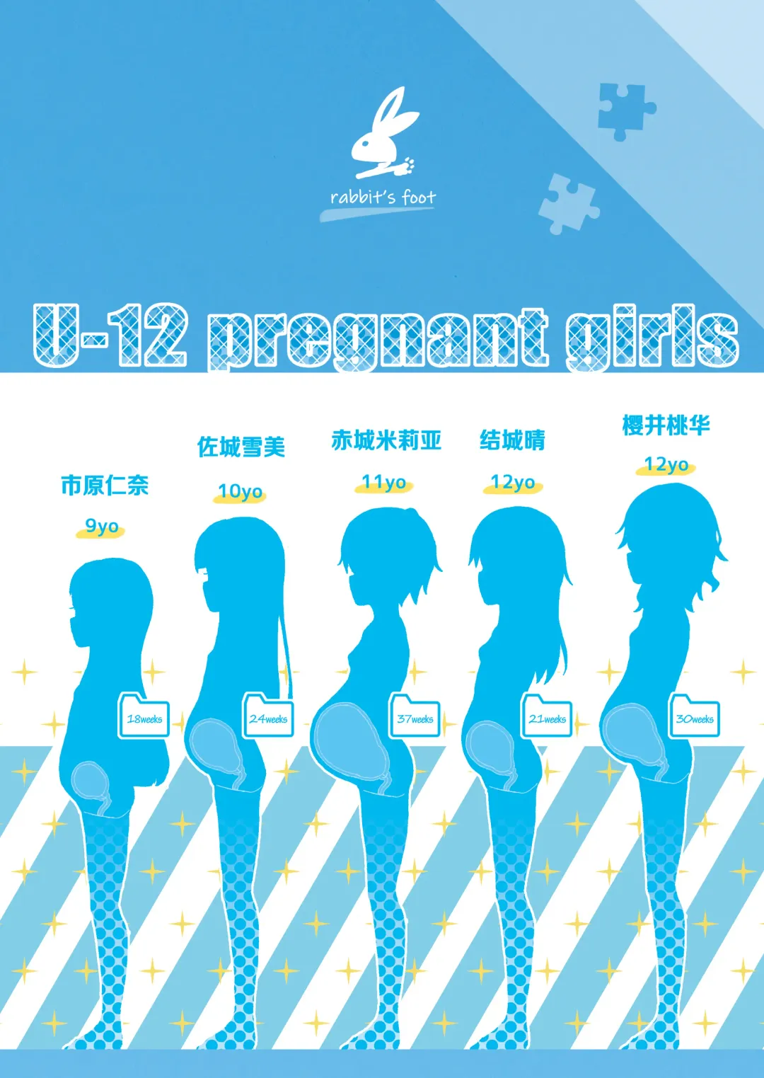 [Maze] U12 DereMas Junior Idol Botebara Bukatsudou Nisshi Vol. 2 | U12偶像大师灰姑娘幼女偶像西瓜肚部活动日志 Vol.2 Fhentai - Page 26