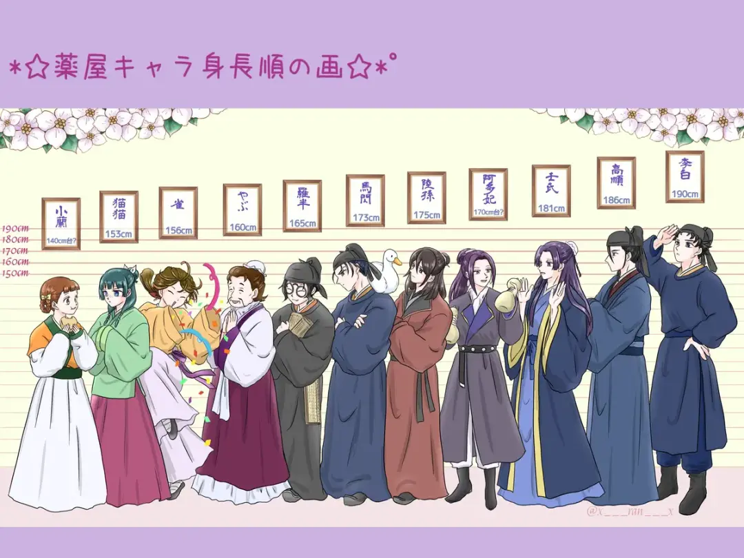 Mizunoe neko X (tsuittā) rogu) Fhentai - Page 2