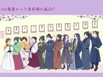 Mizunoe neko X (tsuittā) rogu) Fhentai - Page 2