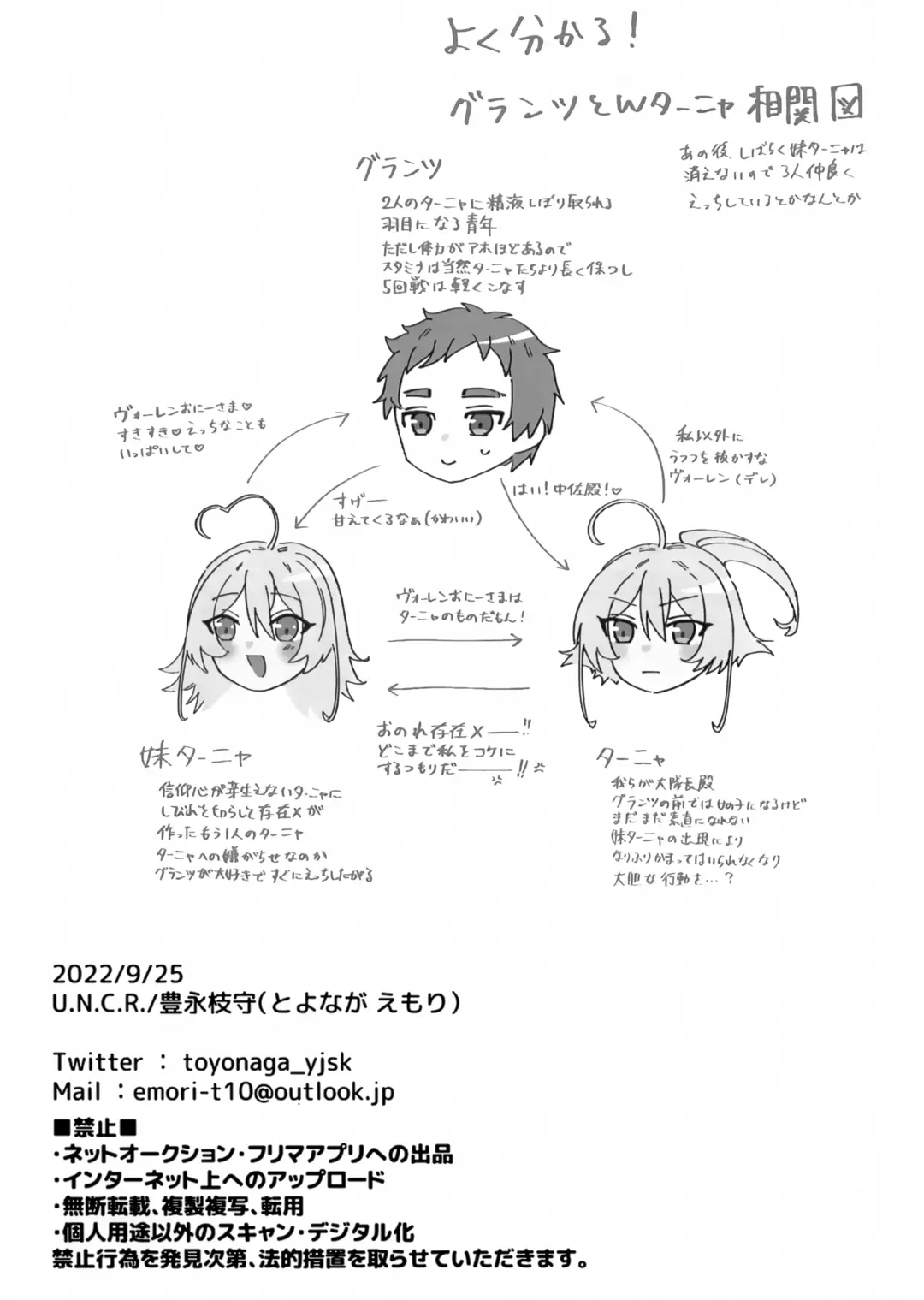 [Toyonaga Emori] W Tanya to Ecchi na Youjo Play Shiyou Fhentai - Page 33