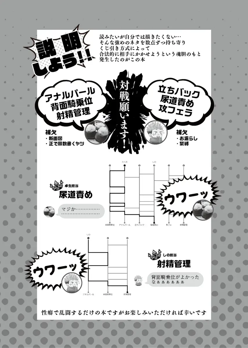 [Shino] Onegai dakara Iu Koto Kiite! Fhentai - Page 2