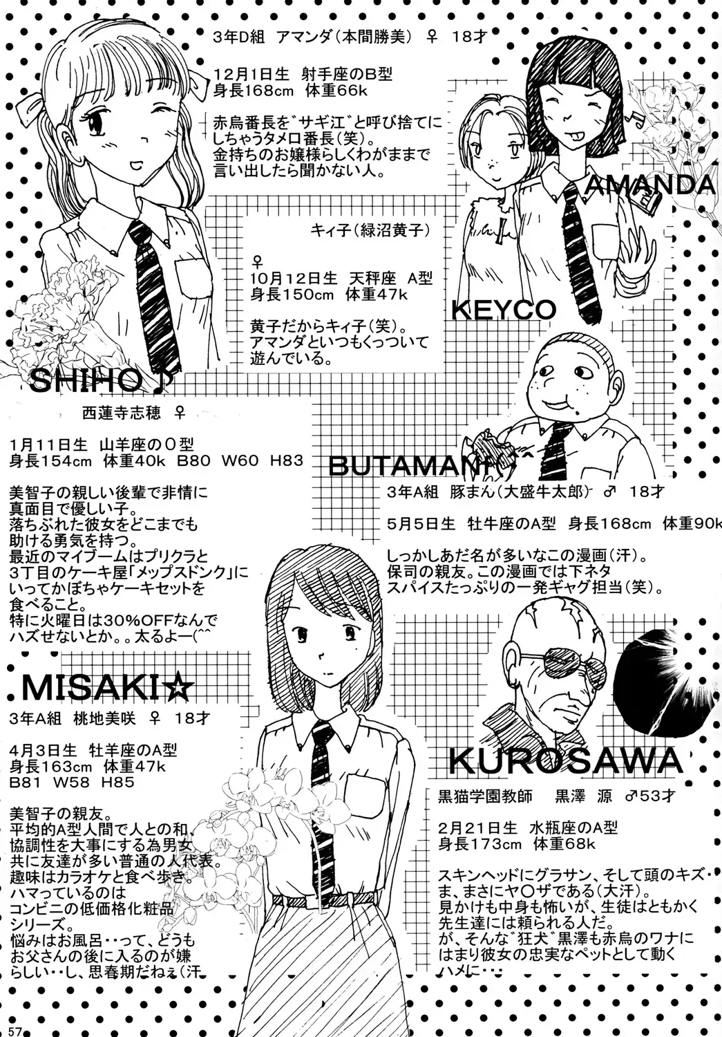 [Blackbaka] "Mune Ippai no Dizzy" Fhentai - Page 56