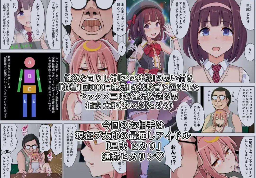 Shasei 1-kai 5000 Yen de Seikatsu suru Koto ni Narimashita 3 Fhentai - Page 26