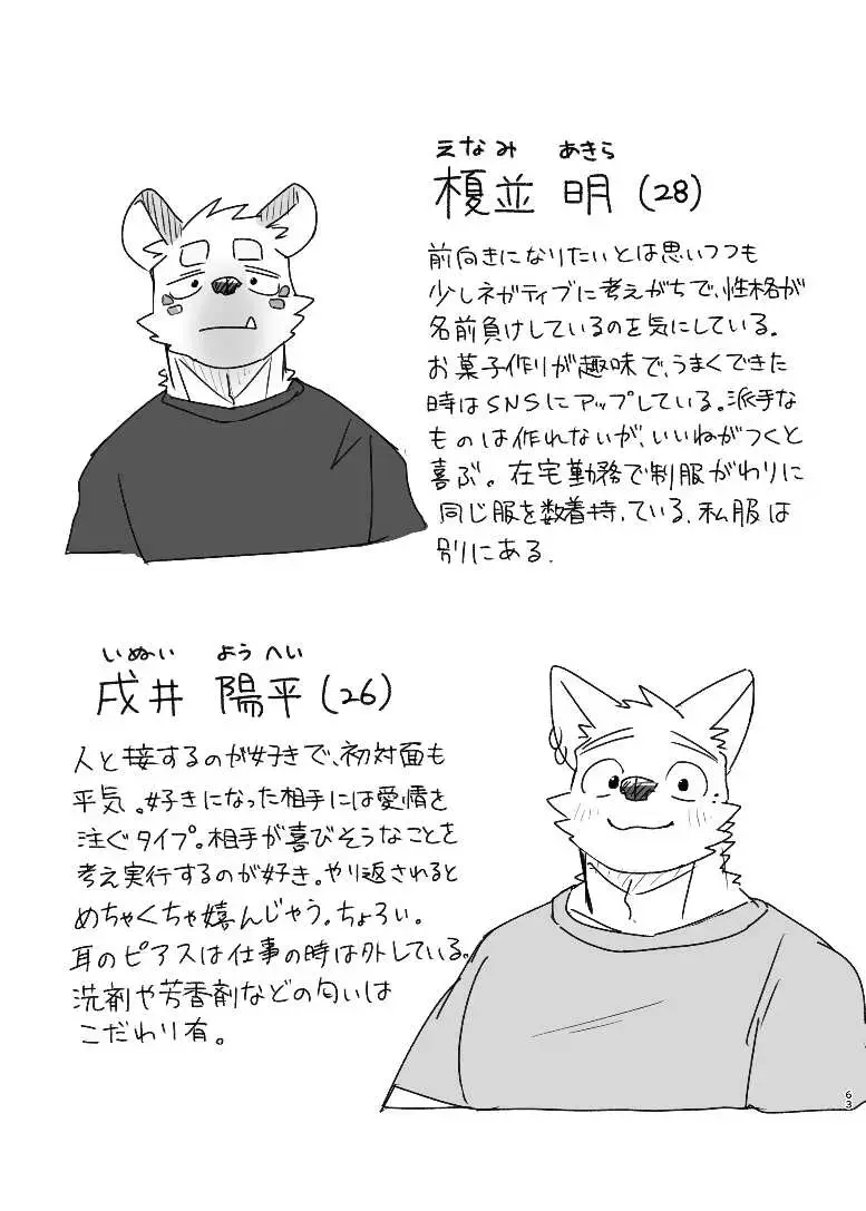 [Nico] Midnight Laundry Fhentai - Page 63