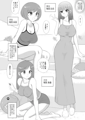 [Kuroinu Juu] Bijin Sanshimai to Chichioya to Oji ga Konyoku Onsen ni Ikimashita. Fhentai - Page 5