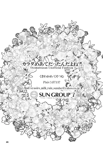 Karada Meate dattan desho?! Fhentai - Page 27