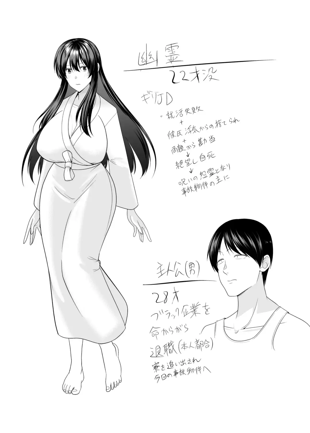 [Yu-ki] ヤバい事故物件に女幽霊が出たけど無職底辺の俺はセックスしまくる Fhentai - Page 56