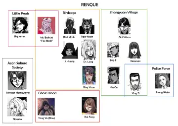 [Godletter] RENQUE S2.2 | Sparrow Season 2 Chapter 2 Fhentai - Page 44