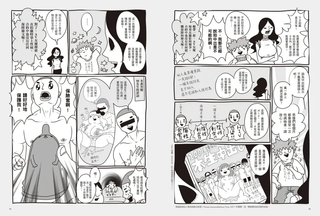 我當AV女優的那些年 2 Fhentai - Page 20