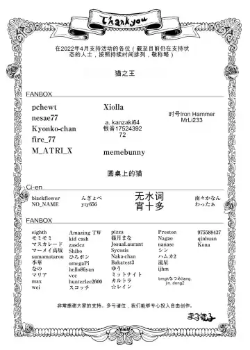 [Marneko] ~TS Natsuyasumi~  Joshi Tekisei Hyouka Suit Fhentai - Page 26