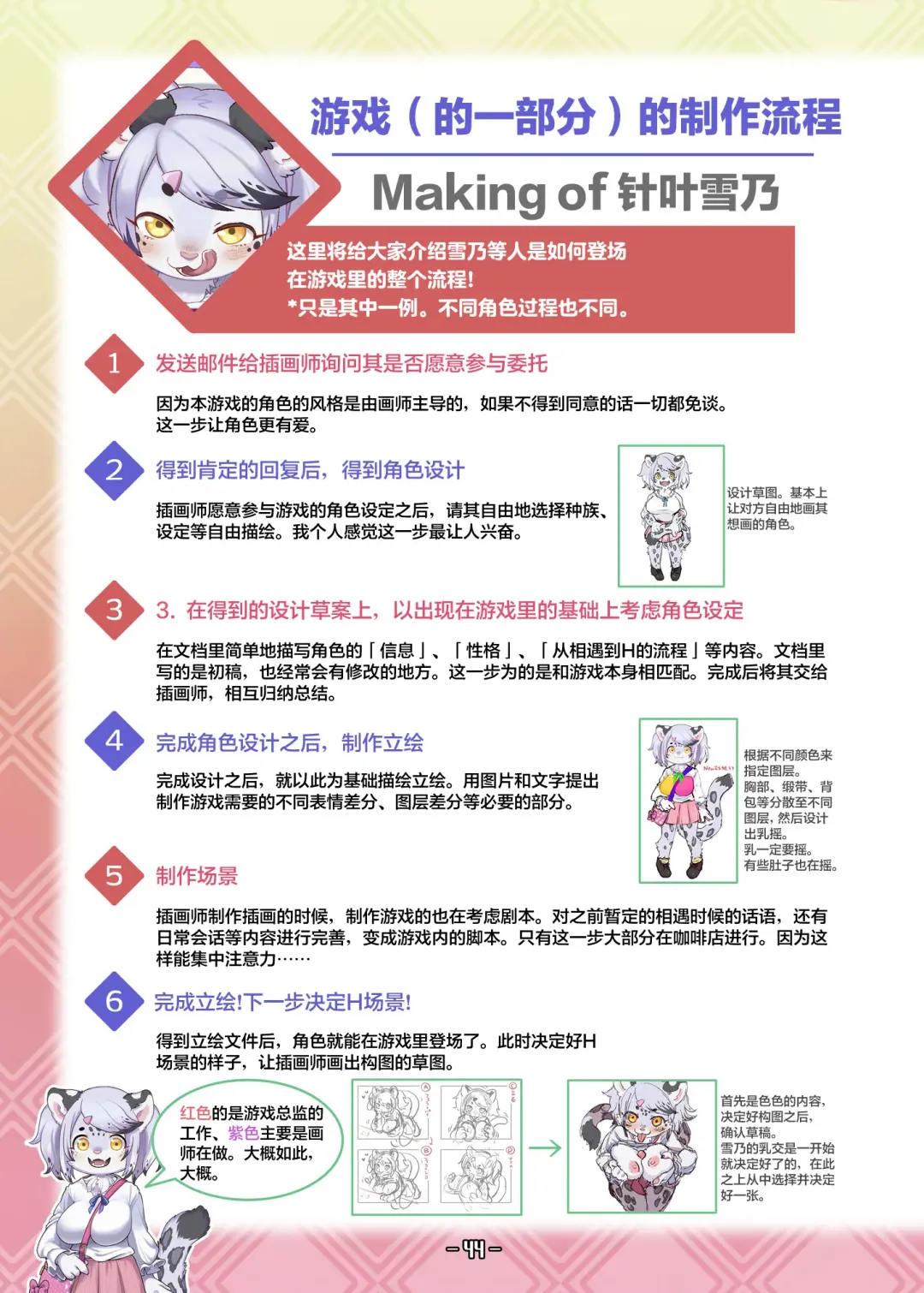 Haruki no Saidai no Teki wa Risei. Settei Shiryou Shuu Fhentai - Page 43