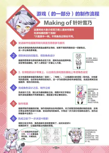 Haruki no Saidai no Teki wa Risei. Settei Shiryou Shuu Fhentai - Page 43