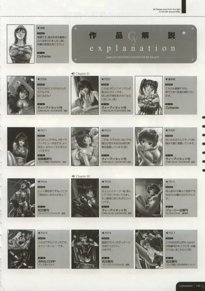 [Nakamura Nishiki] Cytherea Fhentai - Page 147