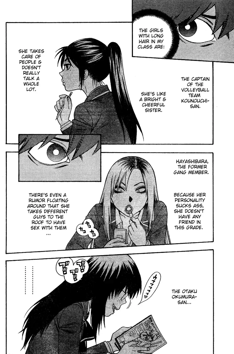 [Azuma Tesshin] Hen Koi - The After School Diary Fhentai - Page 6