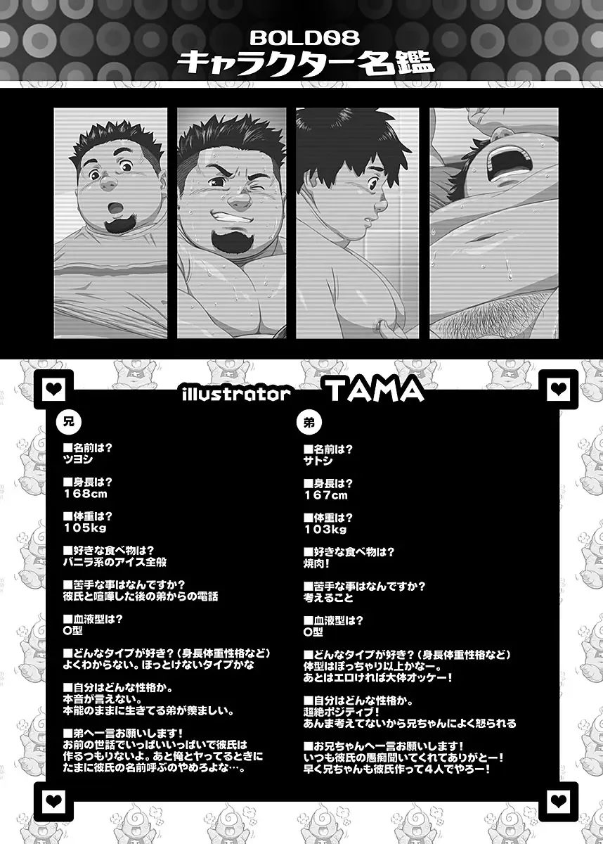 BOLD 08 Debu Kyoudai no Ecchi na Kankei Fhentai - Page 145