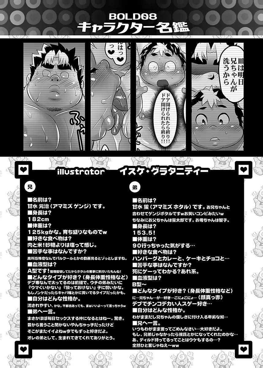 BOLD 08 Debu Kyoudai no Ecchi na Kankei Fhentai - Page 148