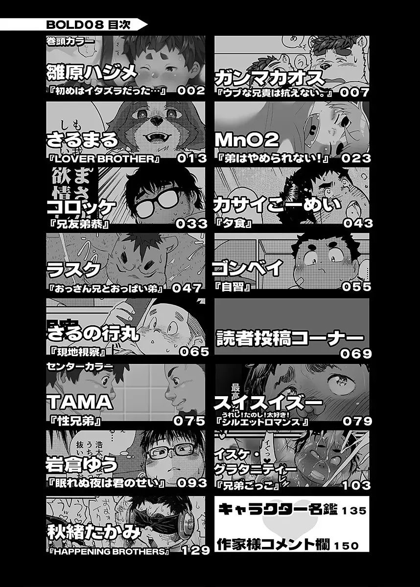 BOLD 08 Debu Kyoudai no Ecchi na Kankei Fhentai - Page 7