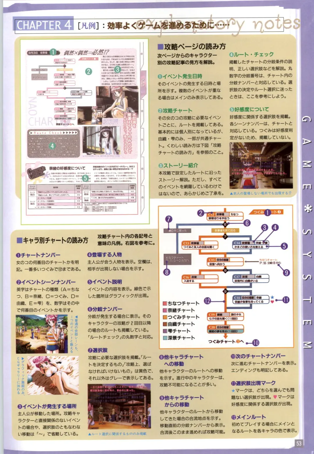 Refrain Blue Kanzen Guide Fhentai - Page 56