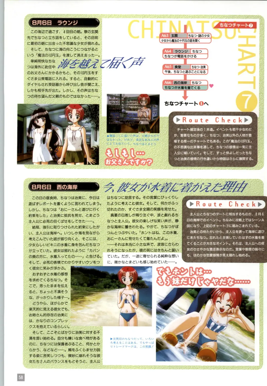 Refrain Blue Kanzen Guide Fhentai - Page 61