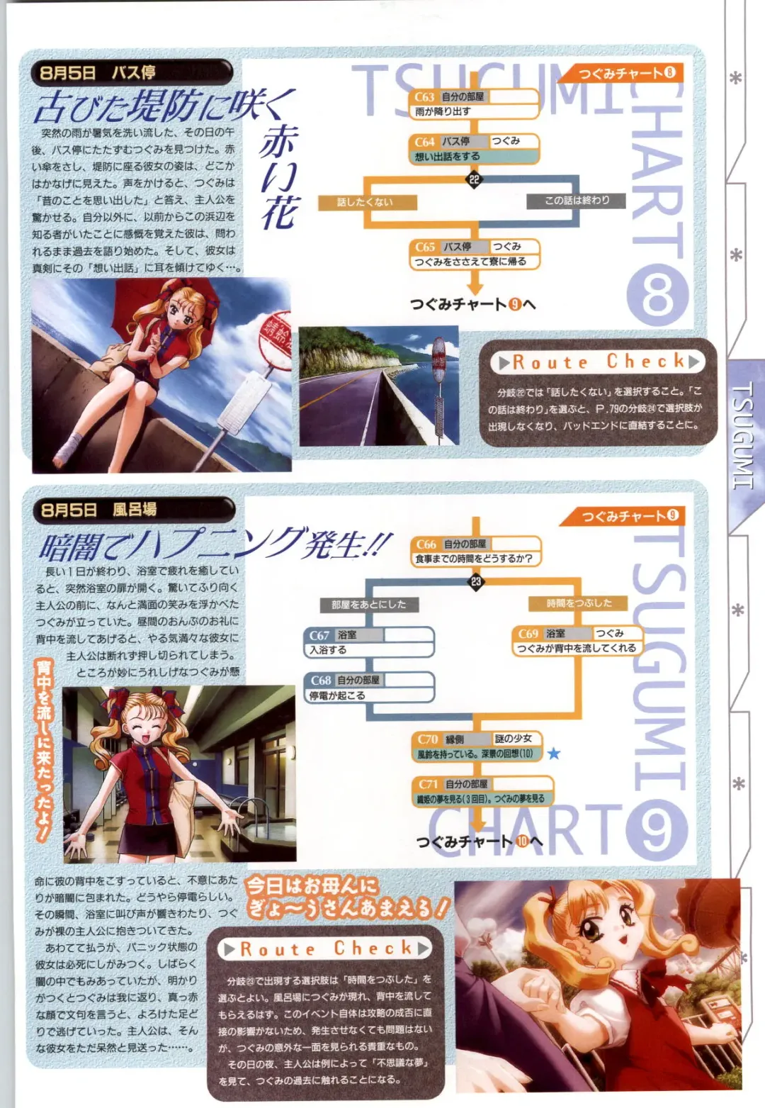 Refrain Blue Kanzen Guide Fhentai - Page 80