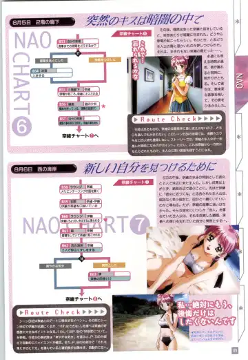 Refrain Blue Kanzen Guide Fhentai - Page 72