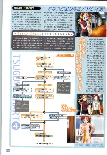 Refrain Blue Kanzen Guide Fhentai - Page 77