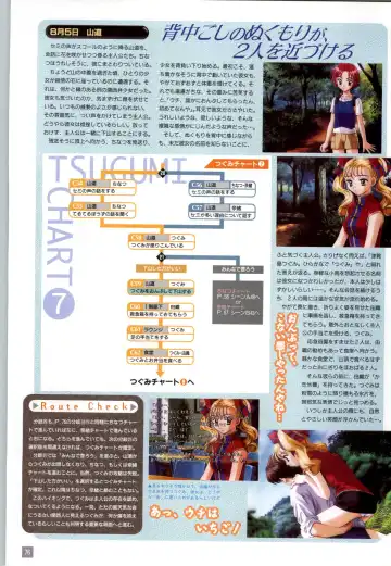 Refrain Blue Kanzen Guide Fhentai - Page 79