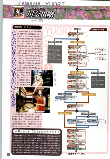 Refrain Blue Kanzen Guide Fhentai - Page 85