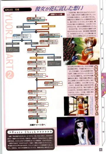 Refrain Blue Kanzen Guide Fhentai - Page 86