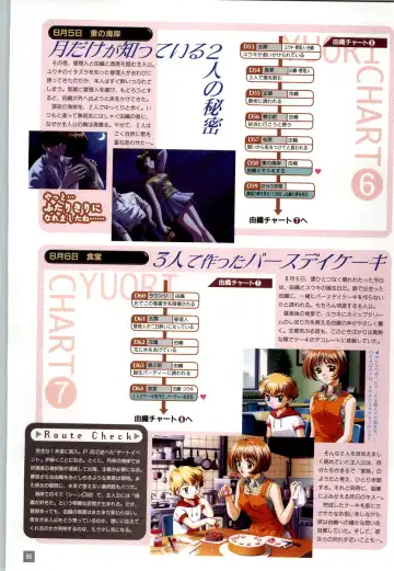 Refrain Blue Kanzen Guide Fhentai - Page 89